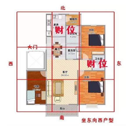 財位沒有牆|房間財位在哪裡？財位布置、禁忌快筆記，7重點輕鬆。